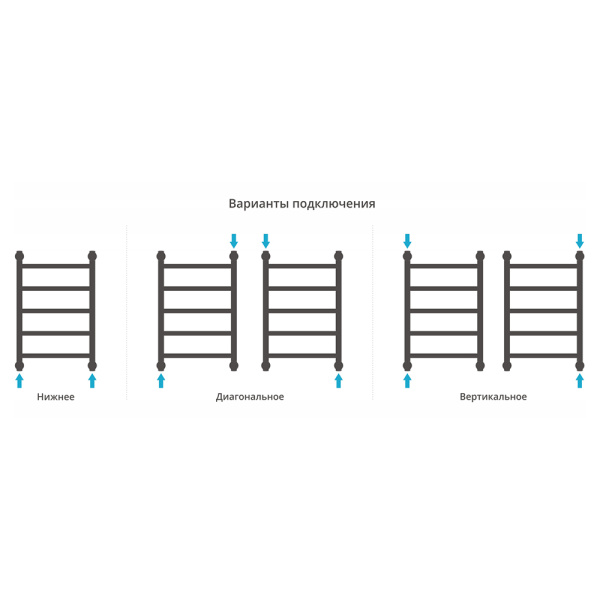Полотенцесушитель водяной Сунержа Галант+ 40x60 состаренная бронза Полотенцесушитель водяной Сунержа Галант+ 40x60 состаренная бронза