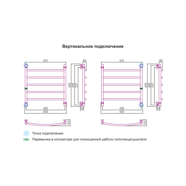 Полотенцесушитель водяной Сунержа Галант 60x60 белый Полотенцесушитель водяной Сунержа Галант 60x60 белый