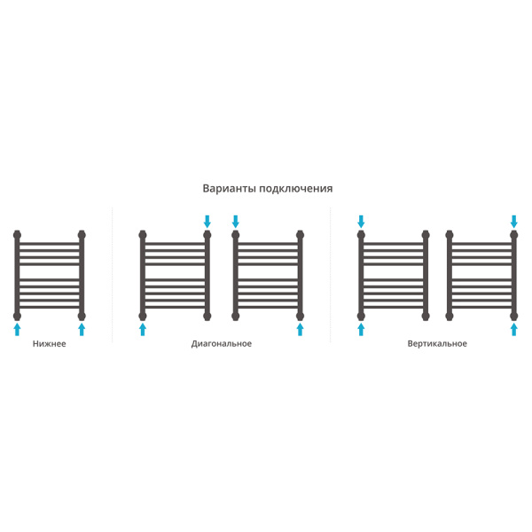 Полотенцесушитель водяной Сунержа Богема+ 40х50 хром Полотенцесушитель водяной Сунержа Богема+ 40х50 хром