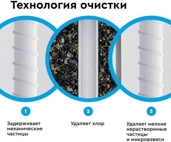 Комплект картриджей Барьер WaterFort Осмо 1-3 ступени Комплект картриджей Барьер WaterFort Осмо 1-3 ступени