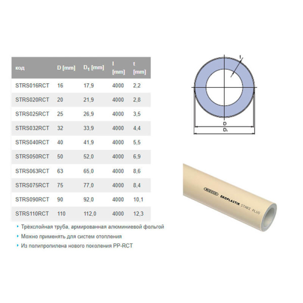 Труба PN 20 STABI армированная D50 Ekoplastik STRS050RCT Труба PN 20 STABI армированная D50 Ekoplastik STRS050RCT